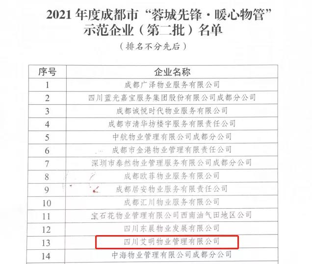 蓉城先锋 | 奋战安全防线 守护美好生活
